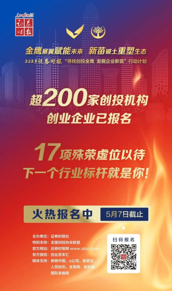 富灯网配资 巴菲特年度盛会，六大看点前曕