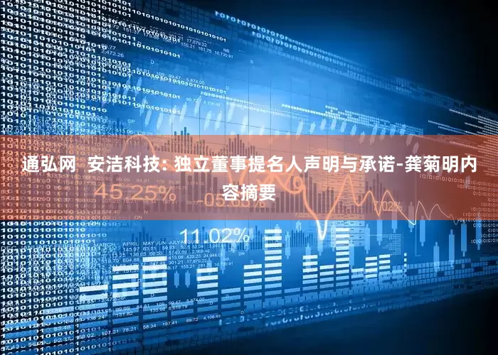 通弘网  安洁科技: 独立董事提名人声明与承诺-龚菊明内容摘要